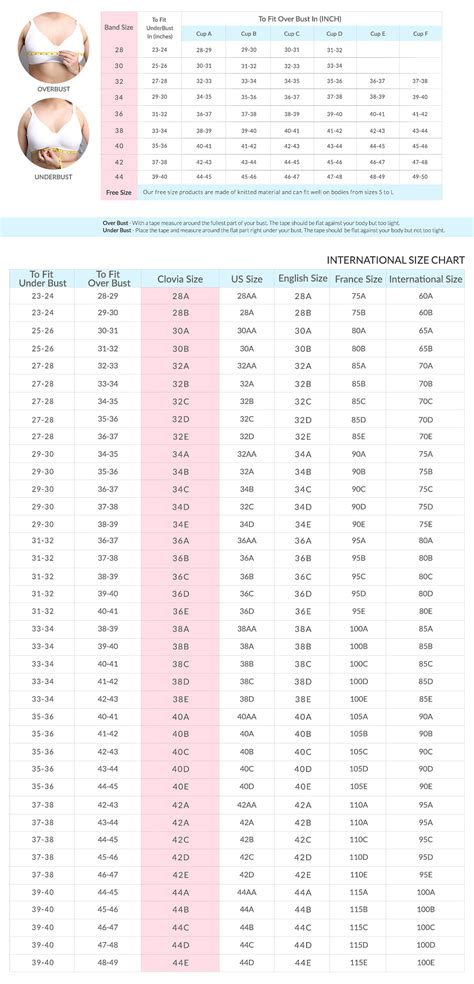 clovia size chart|clovia bra size chart.